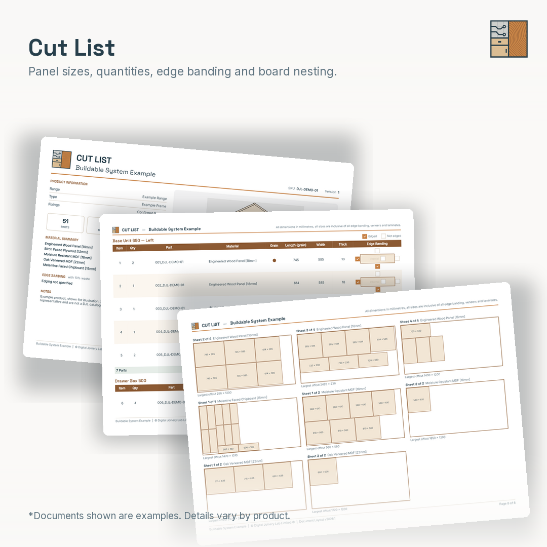 Cut List