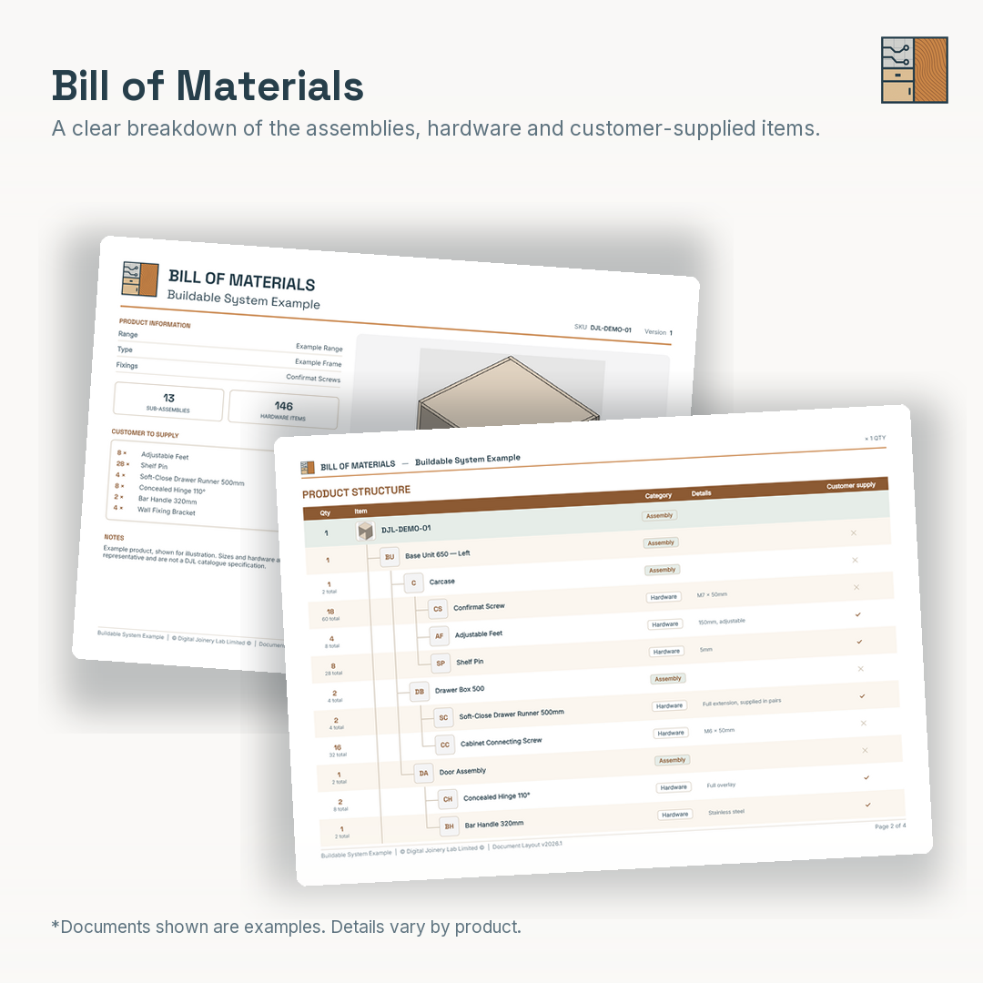 Bill of Materials