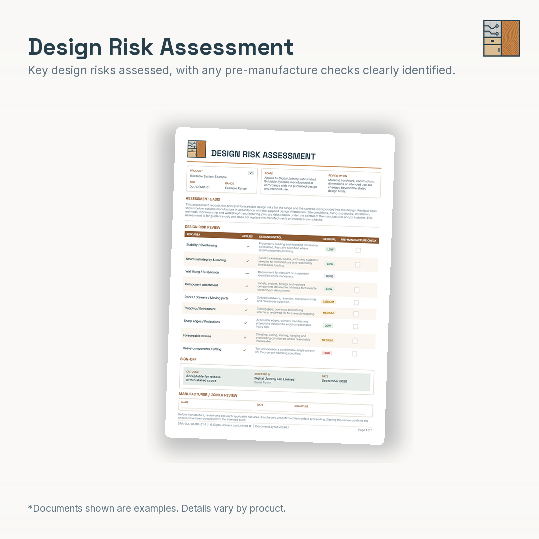 Design Risk Assessment