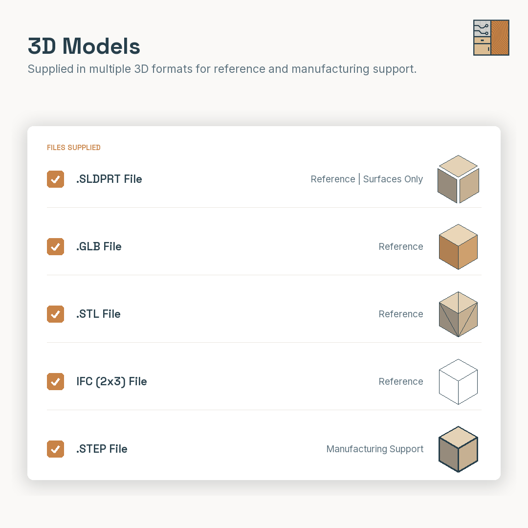 3D Models
